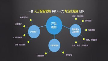 广州全网推广公司告诉你丨传统行业如何做好网络推广？