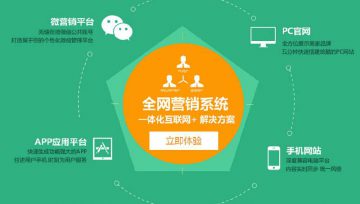 广州网络公司告诉你，全网营销的优势