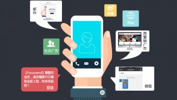 为什么说网络营销时代，全网营销推广是重点？
