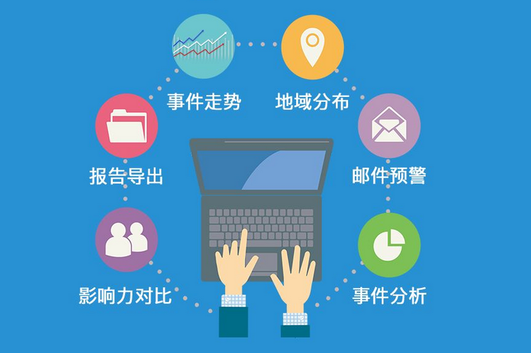 网络营销公司