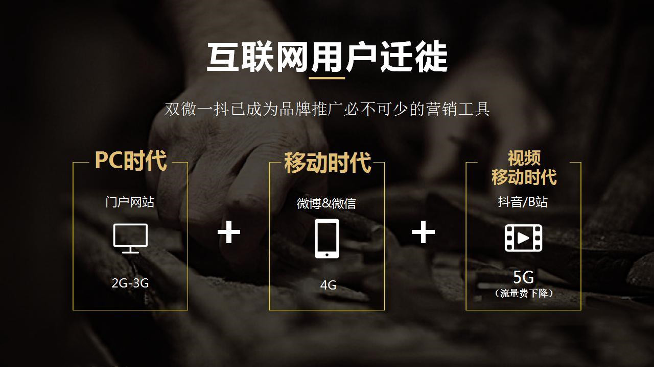 短视频营销