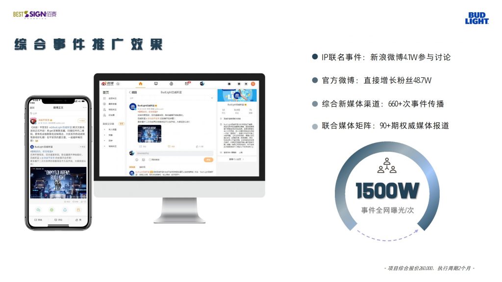 舆情处理