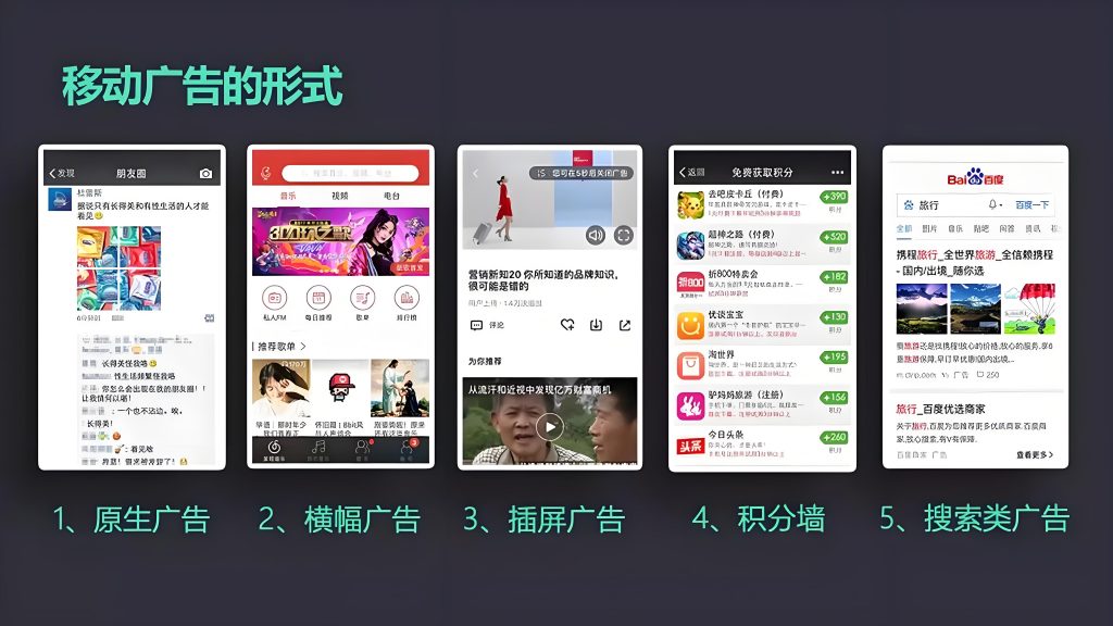 广告投放