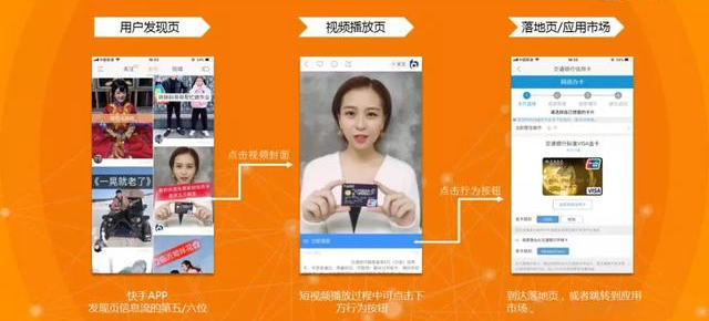 新媒体营销新策略：深度解析快手平台如何投放流量