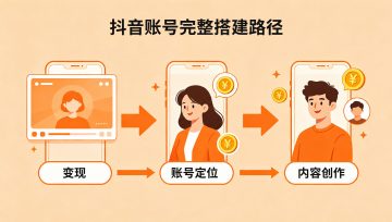 新手抖音运营：从零搭建账号定位与内容变现的完整路径