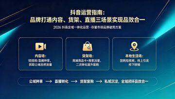 抖音运营指南：品牌打通内容、货架、直播三场景实现品效合一