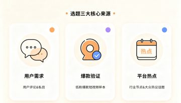 抖音运营进阶：搭建可持续的内容选题库与爆款复制体系