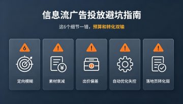信息流广告投放避坑指南：这6个细节一错，预算和转化双输